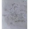 高碳钢 316不锈鋼管加工