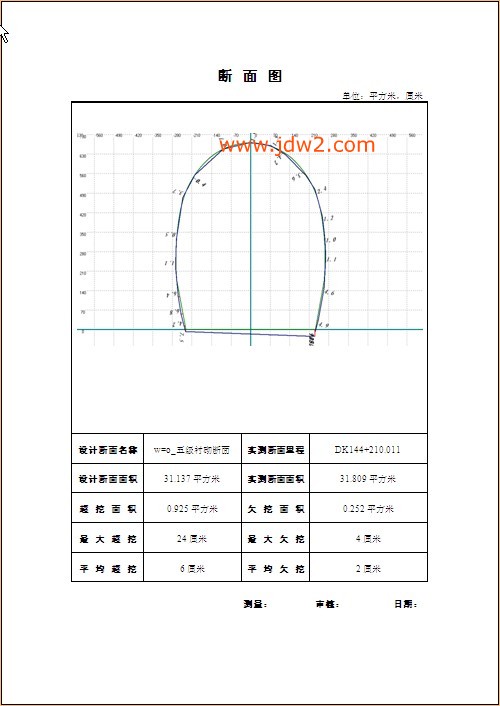 隧通隧道断面测量7