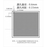 金属网加工