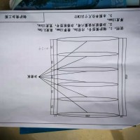 钢护筒加工件