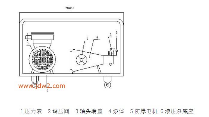 BH-40阻化泵结构图