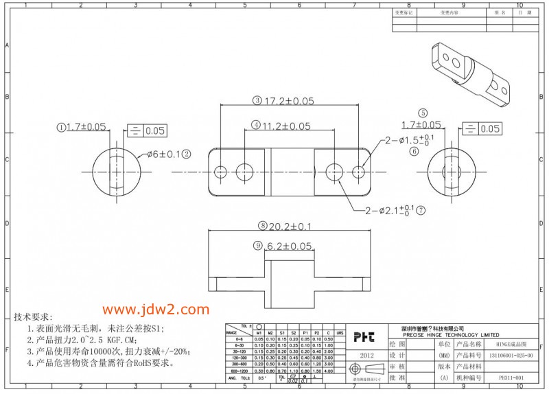 PHT311-001..