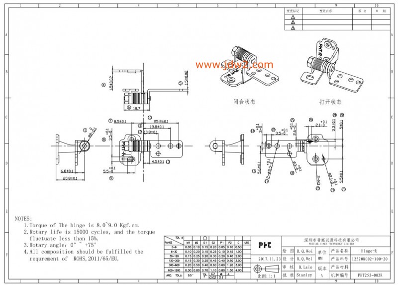 PHT252-002..