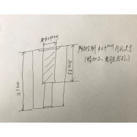 高精度内孔二次加工（内圆磨）