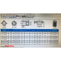 小头全六角铆螺母加工