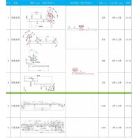 铝型材加工