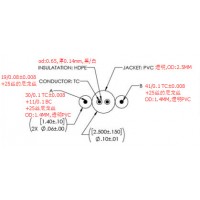 电子护套线加工