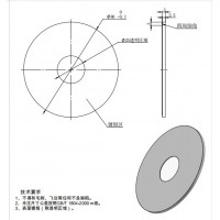 圆形玻璃片加工