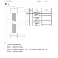 不锈钢编织管加工