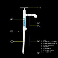 山东厕所革命专用农改厕配套排污泵得多少钱