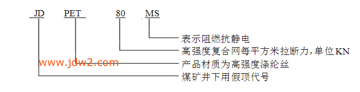 JDPET型号表示