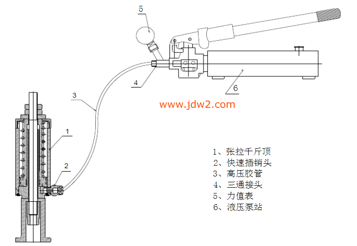 LDZ锚杆拉力计结构图