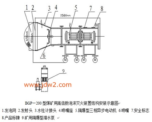 200泡沫灭火装置结构图