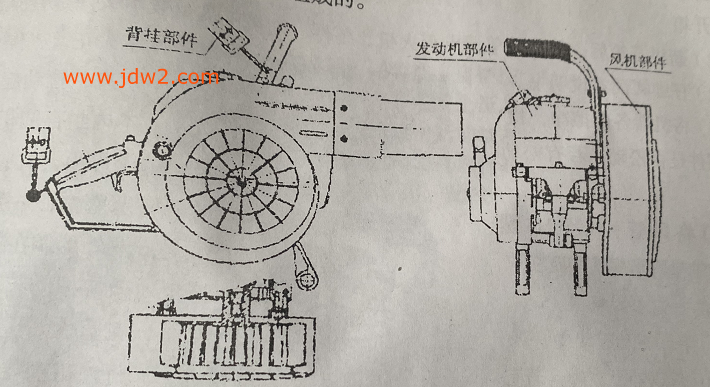 手提式风力灭火机结构图 (2)