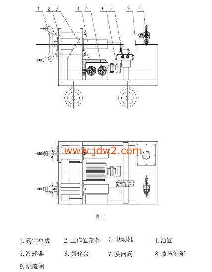 ZKSY双液注浆泵结构图