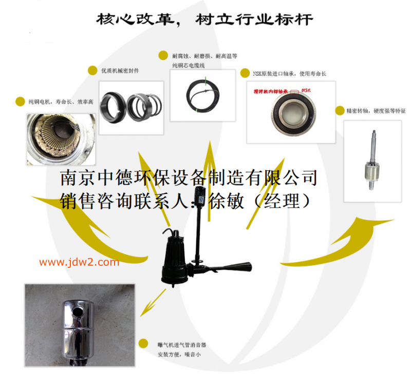 潜水射流式曝气机015