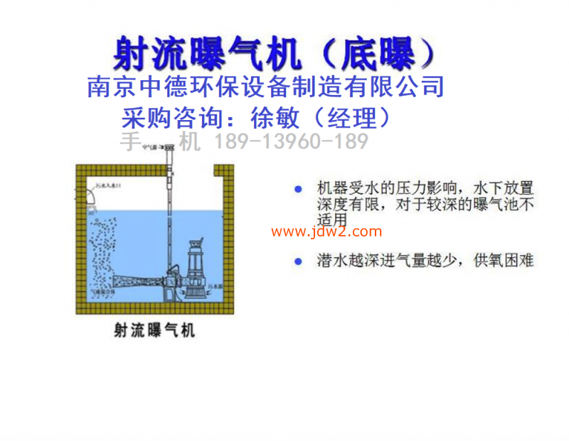 潜水射流式曝气机020