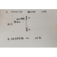 热镀锌螺杆，螺母采购