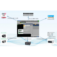 深圳维视自动化GVS系统CCD机器视觉检测软件
