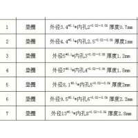 不锈钢304垫圈加工